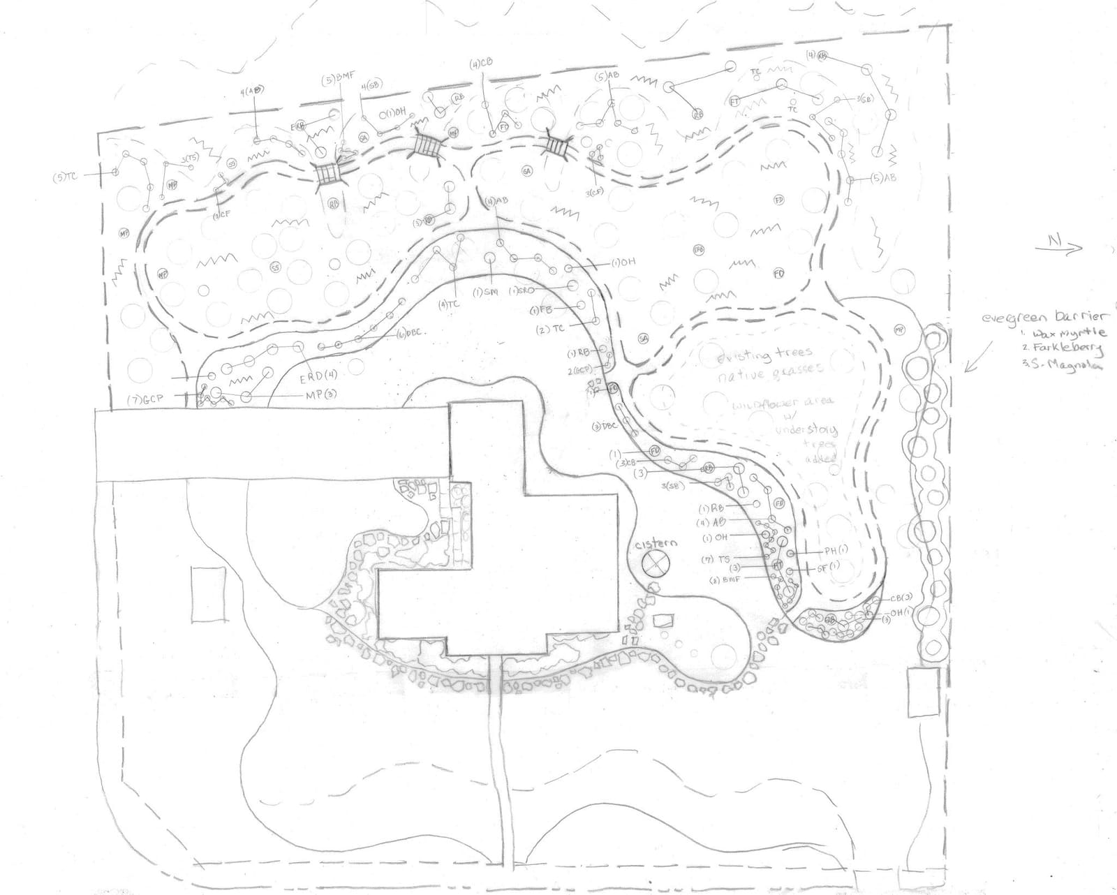 A hand drawn pencil planting plan for a residence